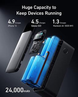 Anker 24000mAh Power Bank (AKA1289011) - Gray