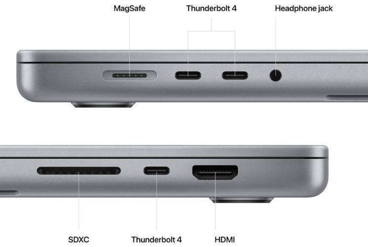 MacBook Pro (2023) 14-inch - Space Grey - Apple M3 chip: 8-core CPU/10-Core GPU - 8GB RAM - SSD 512GB