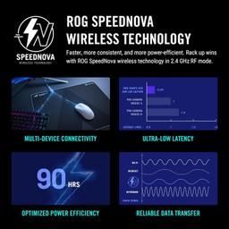 ASUS ROG Harpe Ace Aim Lab Edition Gaming Mouse - Black