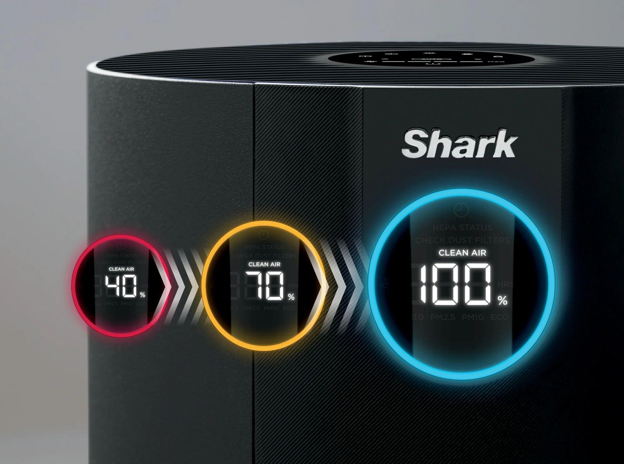 Shark NeverChange Air Purifier MAX 1200 sq. ft. - Charcoal Grey